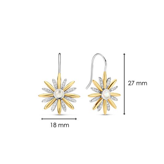 TI SENTO Earrings 7861ZY